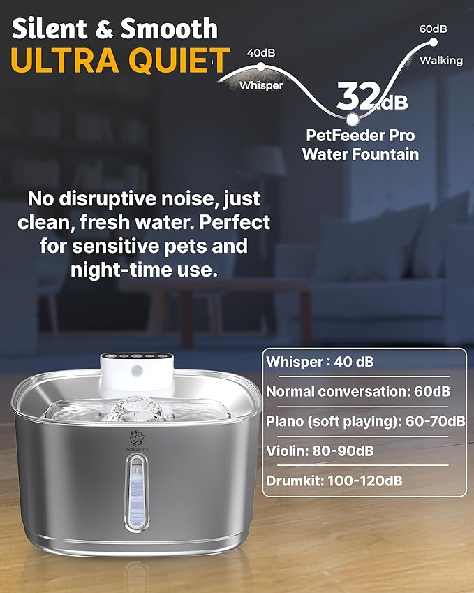 Wireless Cat Water Fountain, 3.2L/108oz Battery Operated Pet Fountain Stainless Steel, Automatic Cat Drinking Fountain Cordless & Rechargeable with Motion Sensor, 2 Filters and 1 mat
