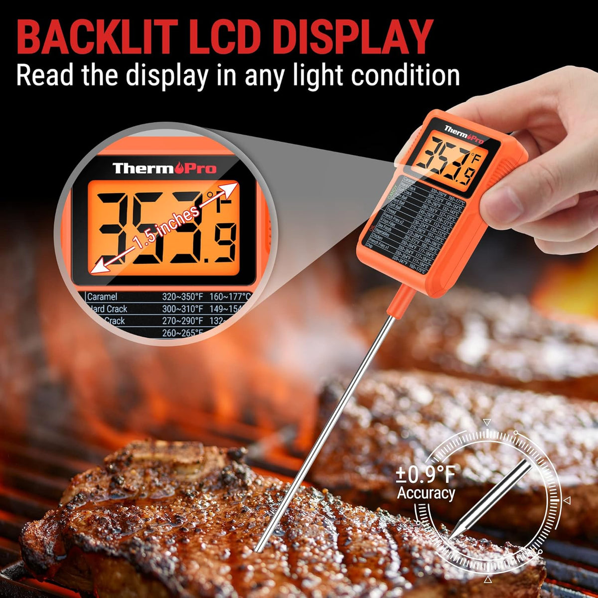 ThermoPro TP510 Waterproof Digital Candy Thermometer with Pot Clip, 8.1" Long Probe Instant Read Food Cooking Meat Thermometer for Grilling Smoker BBQ Deep Fry Oil Thermometer