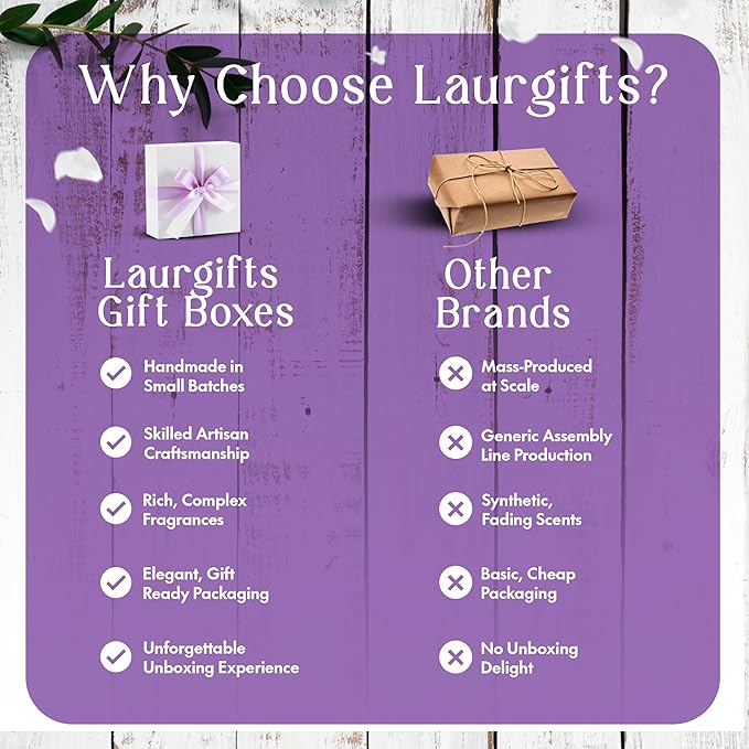 Lavender Small Spa Gift Box for Women – Relaxing Self Care Set with Candle, Bath Bomb, Soap & Scrub – Birthday, Thank You, Christmas, Housewarming, Bridal Shower, Get Well Soon Gift Basket for Her
