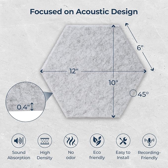 12 Pack Hexagon Acoustic Panels, Self-Adhesive Acoustic Wall Panels