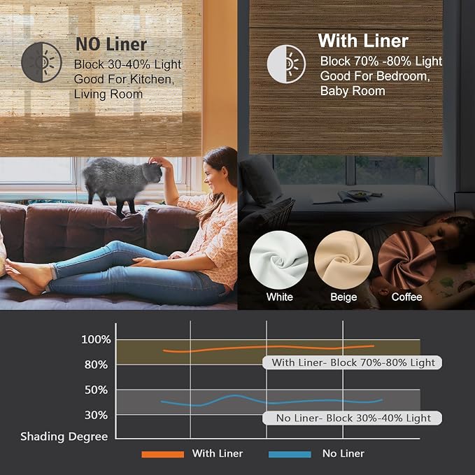 DEJAVU Cordless Bamboo Roman Shades, Natural Woven Shades