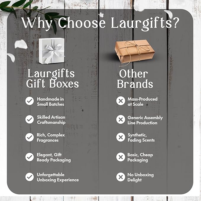 Sweet Coconut Small Spa Gift Set for Women – Relaxation Gift Basket with Candle, Soap, Salt Scrub & Shower Steamers – Unique Birthday, Bridal Shower, Christmads, Thank You & Self Care Gifts