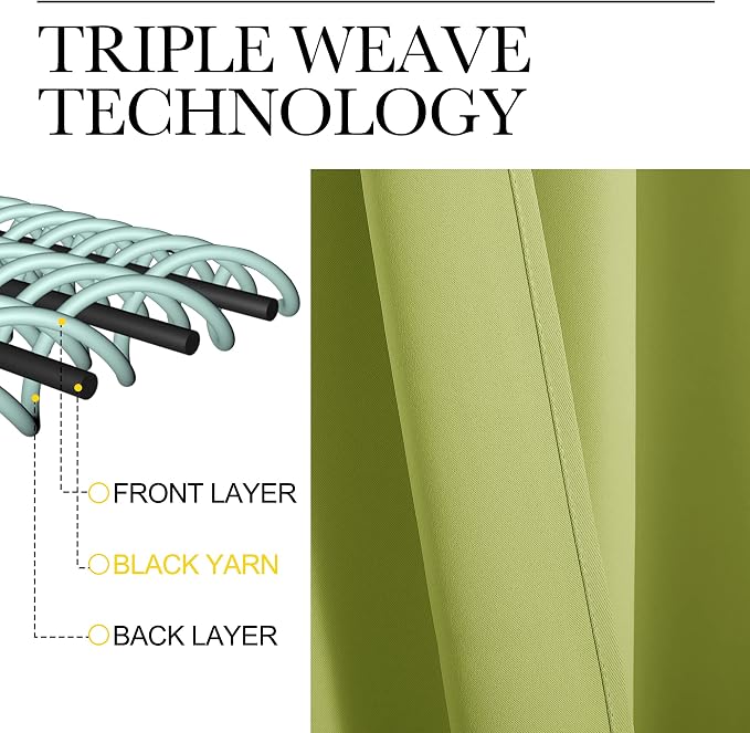 NICETOWN Blackout Curtains for Bedroom, Fresh Green, 1 Pair, 70 by 63-inch