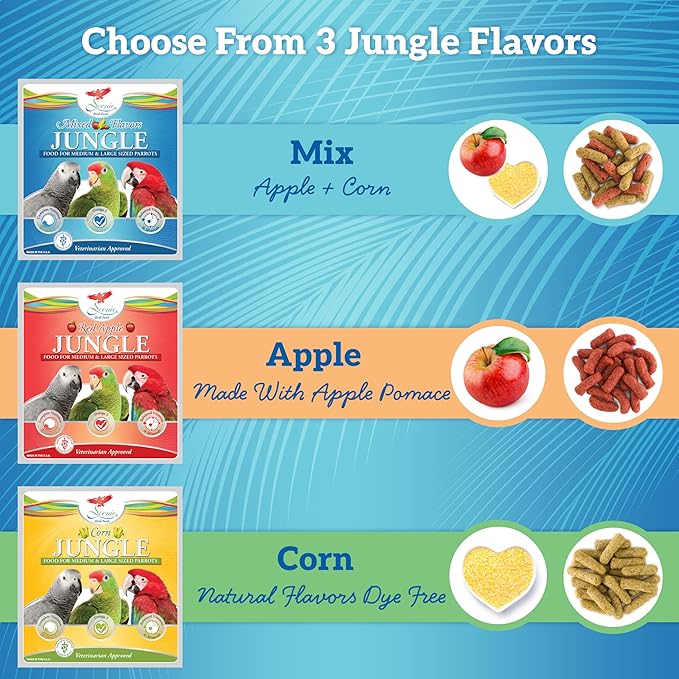Scenic Corn Jungle Premium Parrot Food - Natural Flavors, High Protein, Low Iron Bird Pellets for Large Parrots, Macaw Food, Cockatoo & African Grey Parrots, Omega 3, Vitamins, Minerals, 2 LB