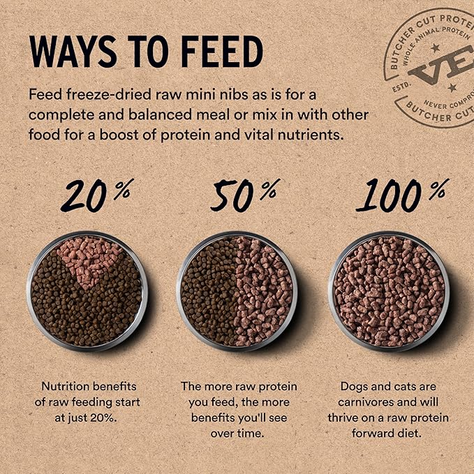 Vital Essentials Freeze-Dried Raw Beef Crunchy Mini Nibs | Complete Meal or Mixer Dog Food | 3 lbs Big Bag