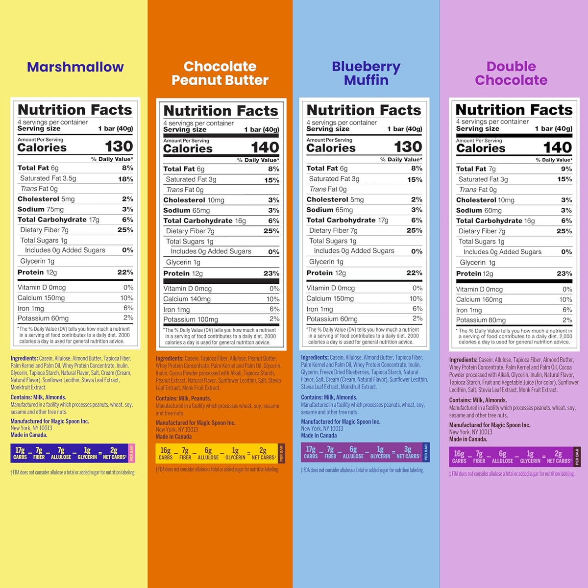 Magic Spoon Treats - 8 High Protein Bars: 2 Marshmallow, 2 Chocolate Peanut Butter, 2 Blueberry Muffin, 2 Double Chocolate - High Protein Gluten Free Snack - Sugar Free Protein Cereal Bar