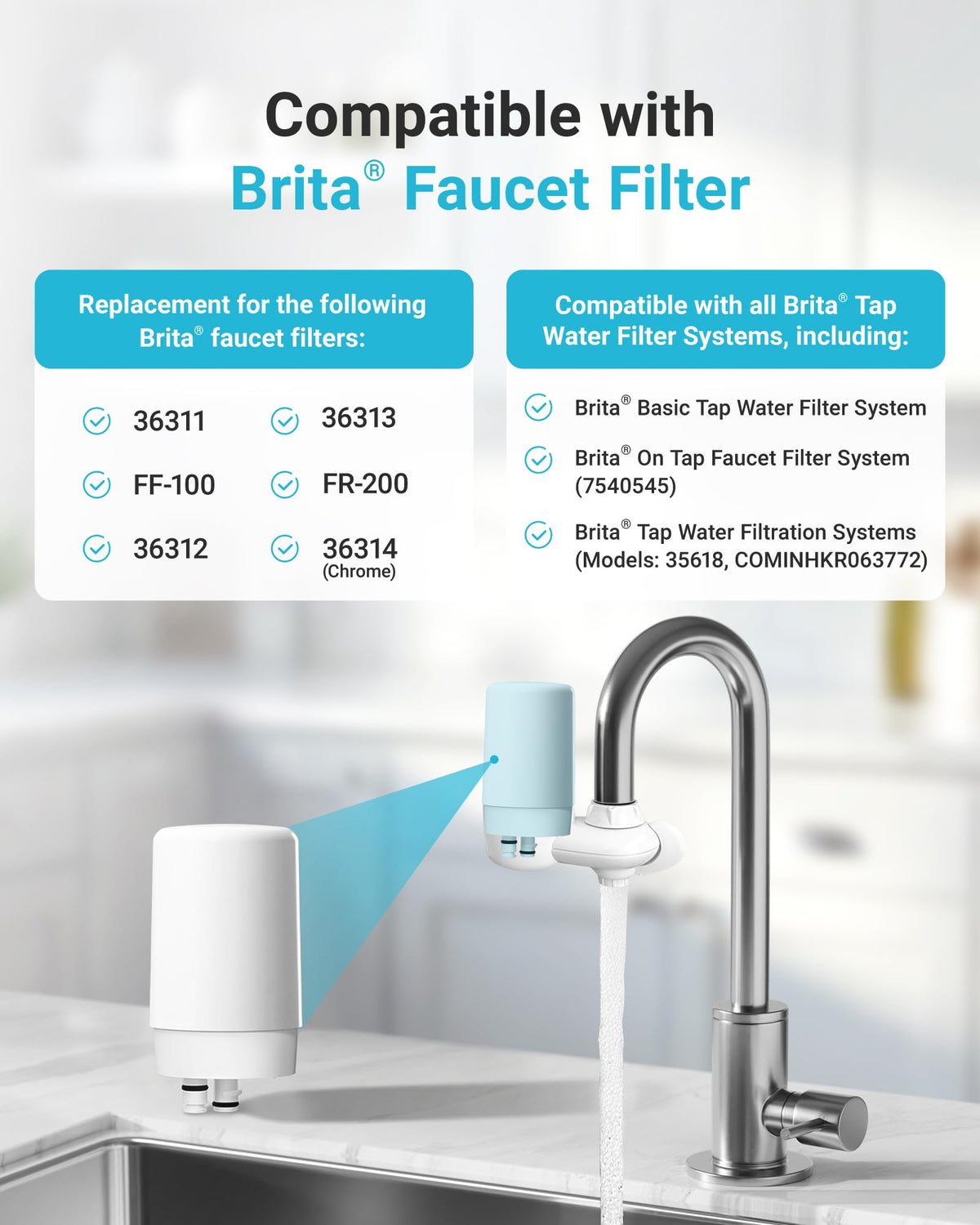 AQUA CREST 7027W Faucet Water Filter — 3 Pack Replacement for Brita 36311/FF-100 (White)