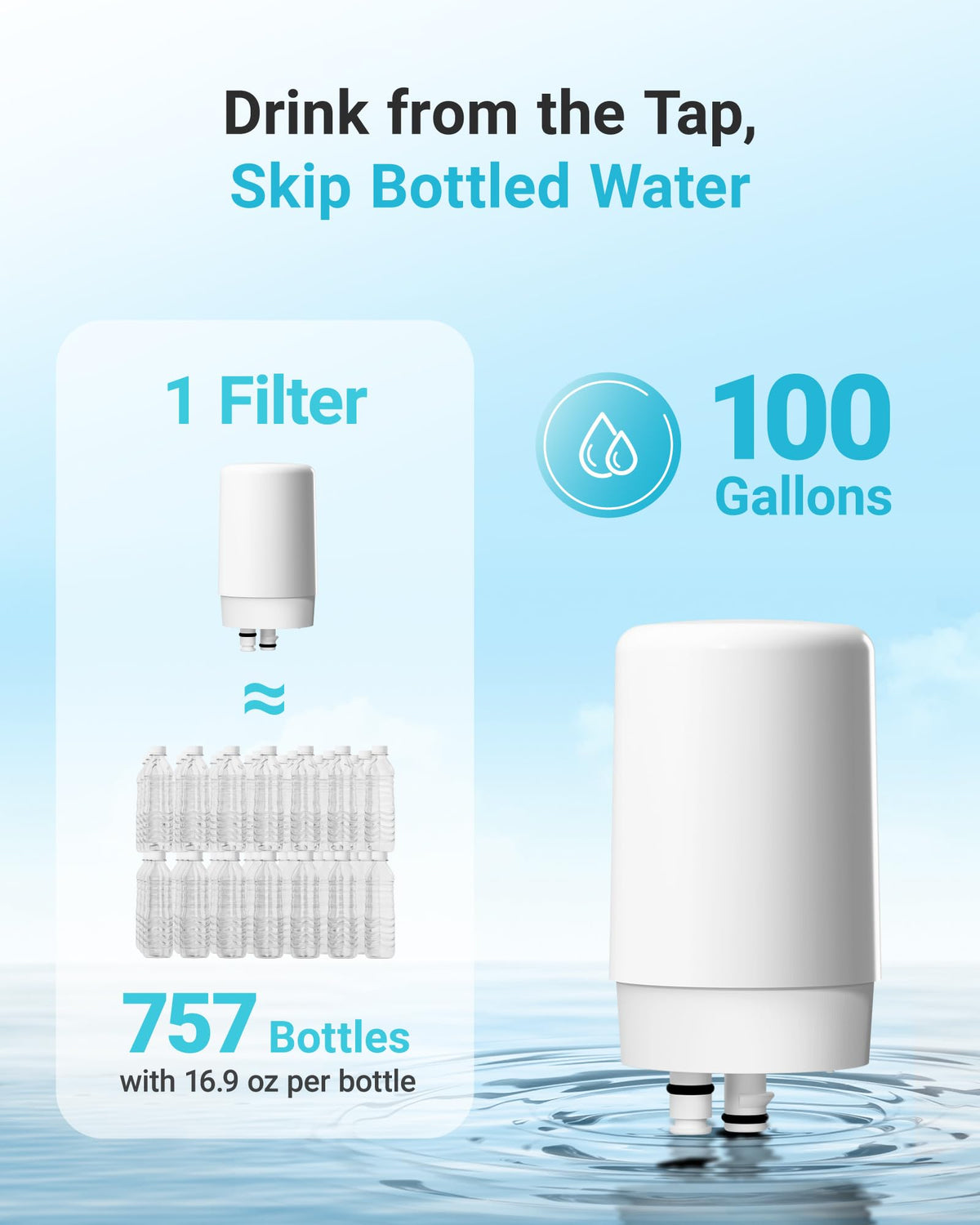 AQUA CREST 7027W Faucet Water Filter — 3 Pack Replacement for Brita 36311/FF-100 (White)