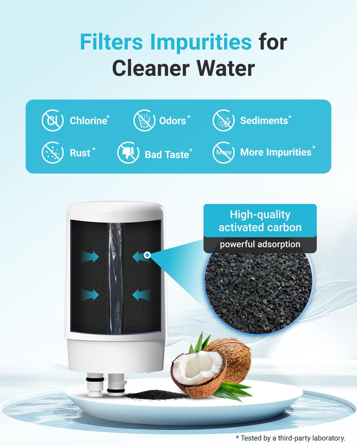 AQUA CREST 7027W Faucet Water Filter — 3 Pack Replacement for Brita 36311/FF-100 (White)