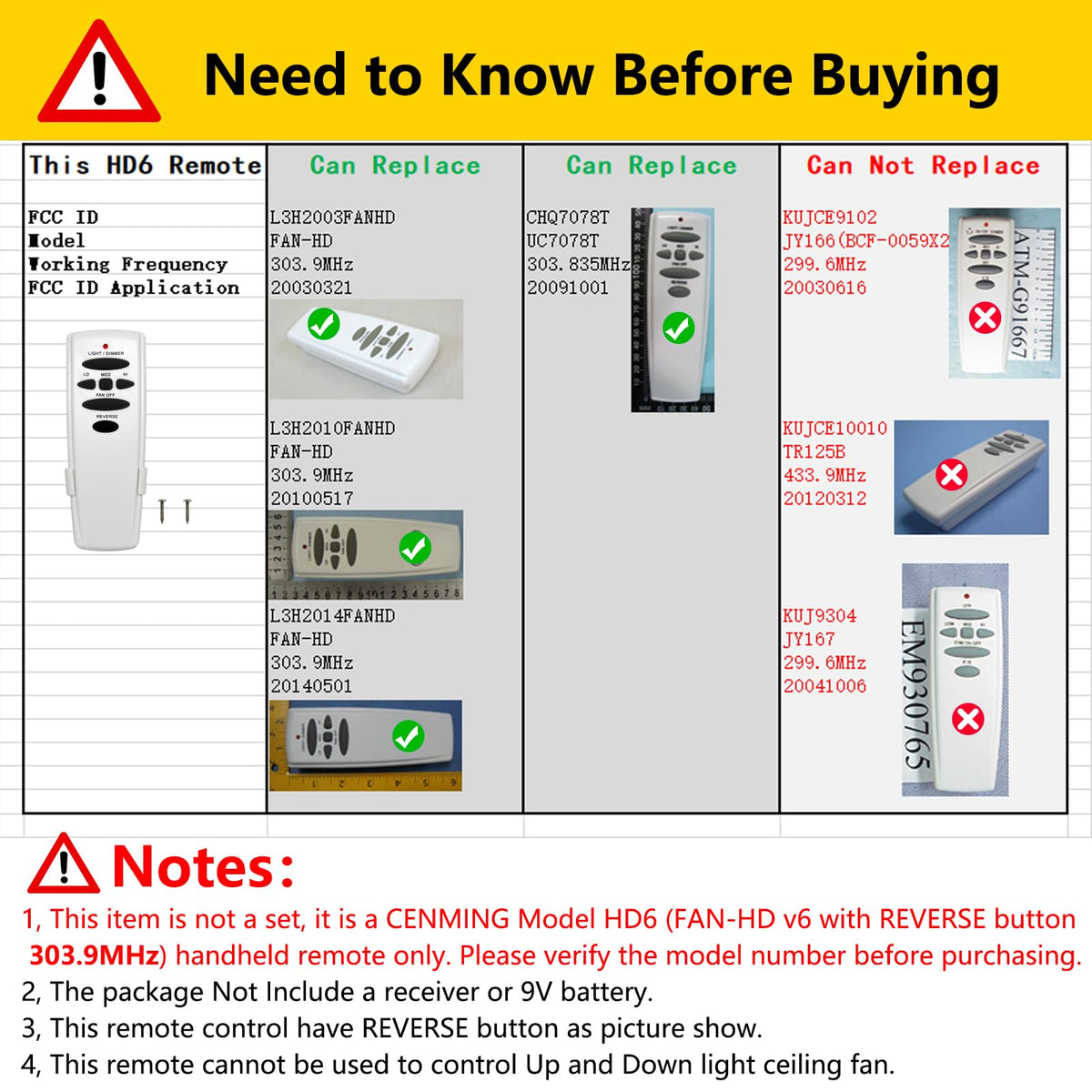 CENMING Replacement Remote for Hampton Bay Hunter Ceiling Fans – 303.9MHz, Reverse Light Dimmer, Wall Mount (Remote Only)