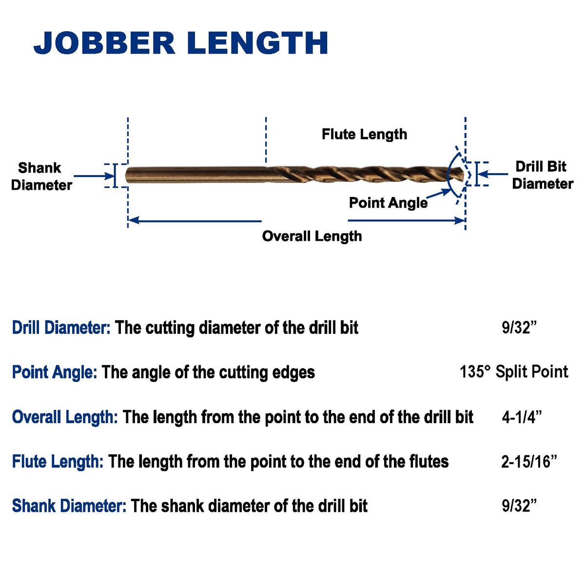 Drill Hulk 9/32-Inch Cobalt Drill Bits – M35, Jobber Length, Pack of 6