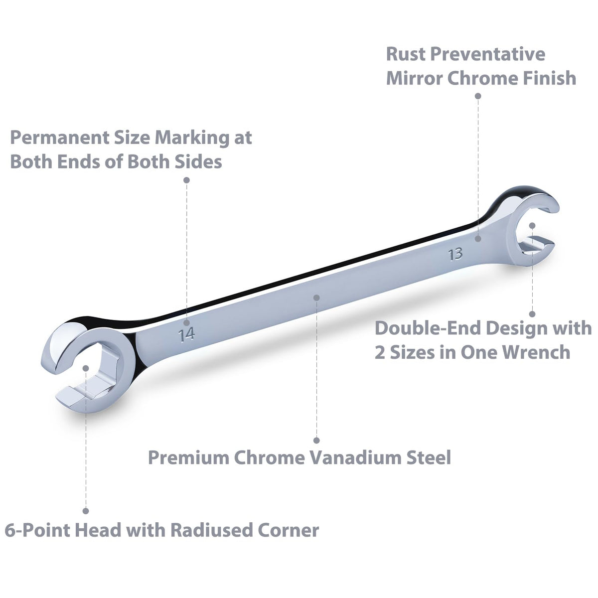 EFFICERE 10-Piece Flare Nut Wrench Set | Metric 9mm-21mm & SAE 1/4-7/8 in | Cr-V Steel