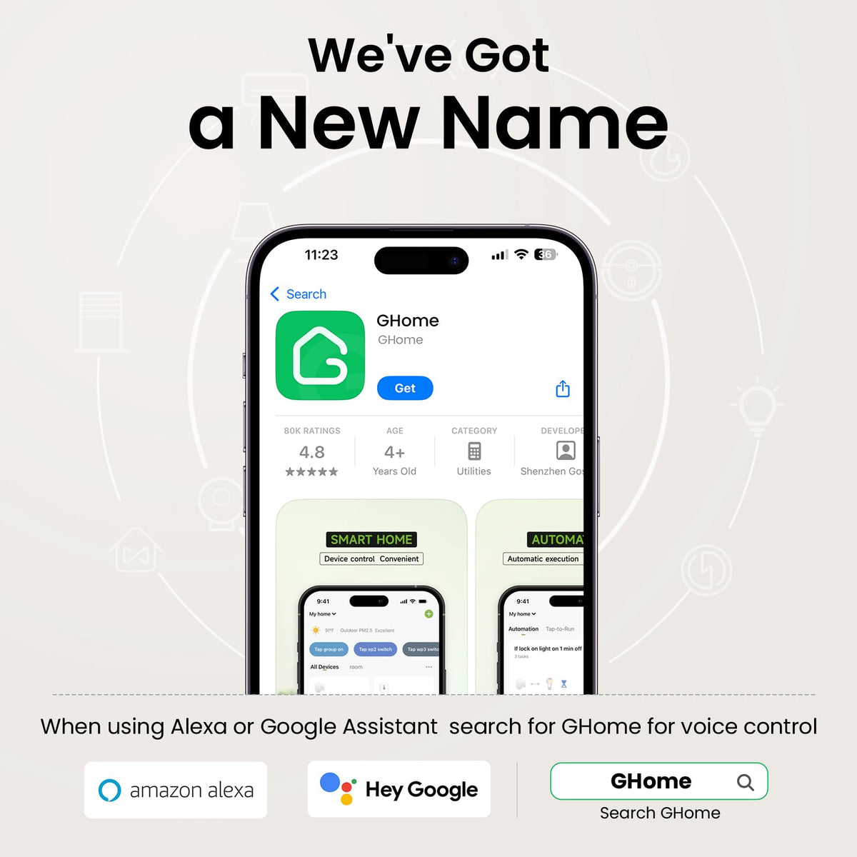 GHome Smart Plug Mini – WiFi Smart Outlet with Alexa & Google Home, 2.4GHz WiFi, App Control, No Hub Required, ETL/FCC Listed