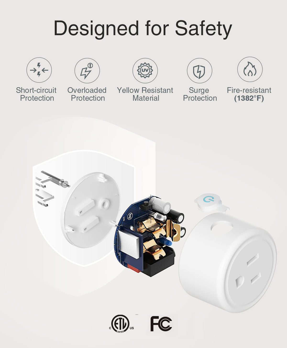 GHome Smart Plug Mini – WiFi Smart Outlet with Alexa & Google Home, 2.4GHz WiFi, App Control, No Hub Required, ETL/FCC Listed