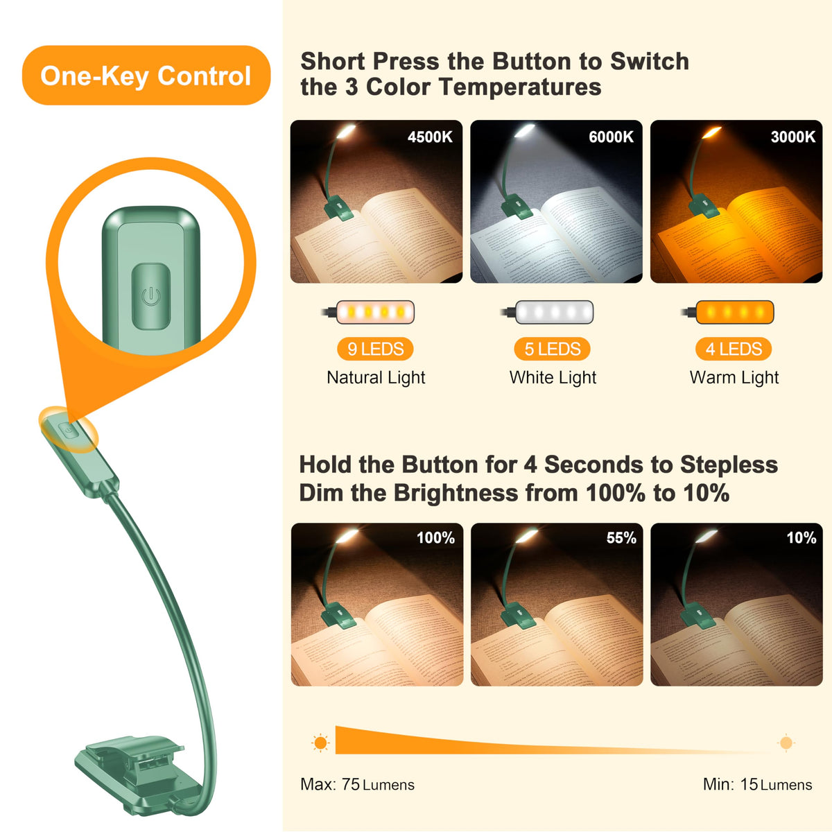Gritin 9 LED Rechargeable Book Light - Eye-Caring, 3 Color Temps, Stepless Dimming, 80h Runtime, Clip-On (Green)