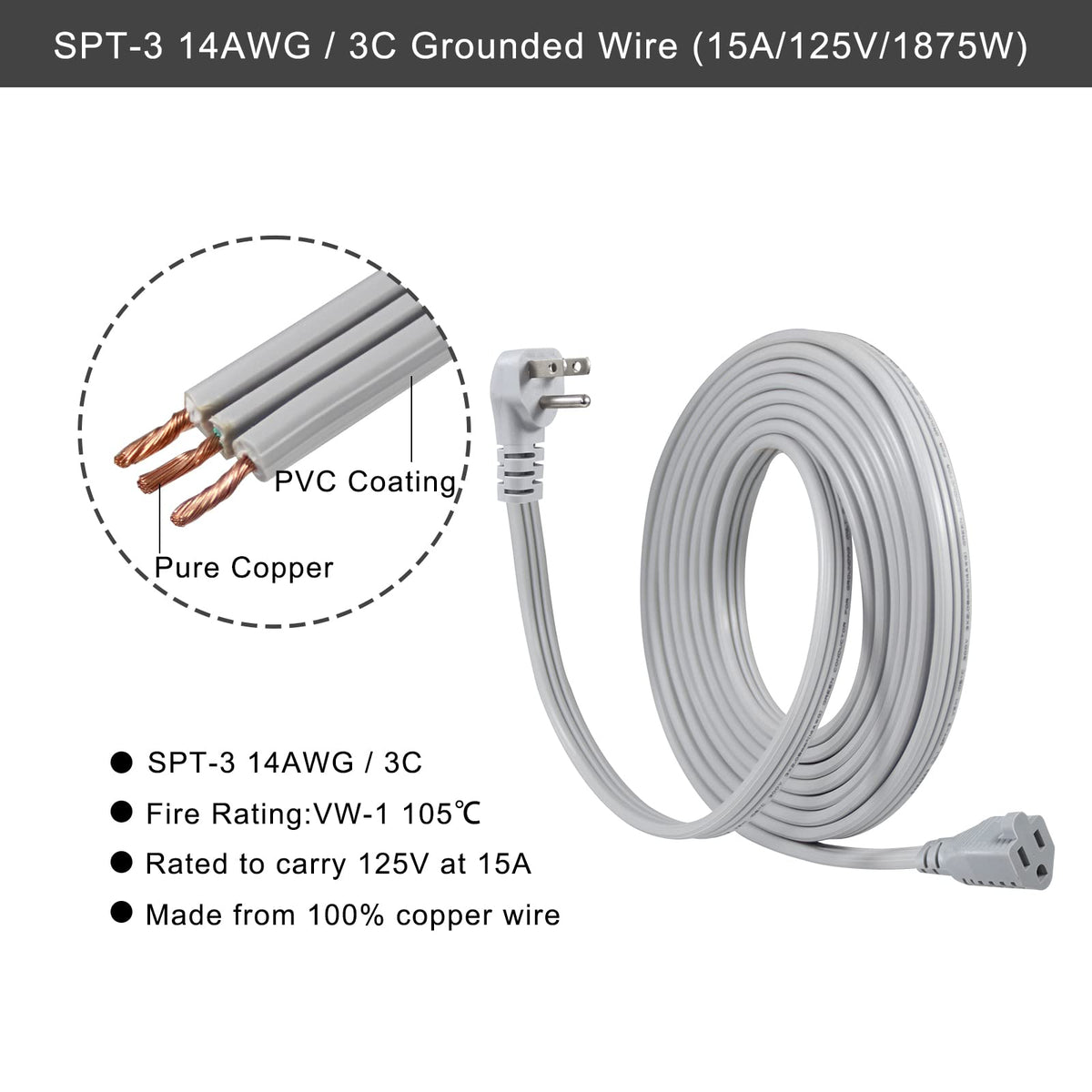 KUNCAN 15ft Flat Plug Extension Cord – Heavy-Duty 14 AWG SPT-3, 3-Prong