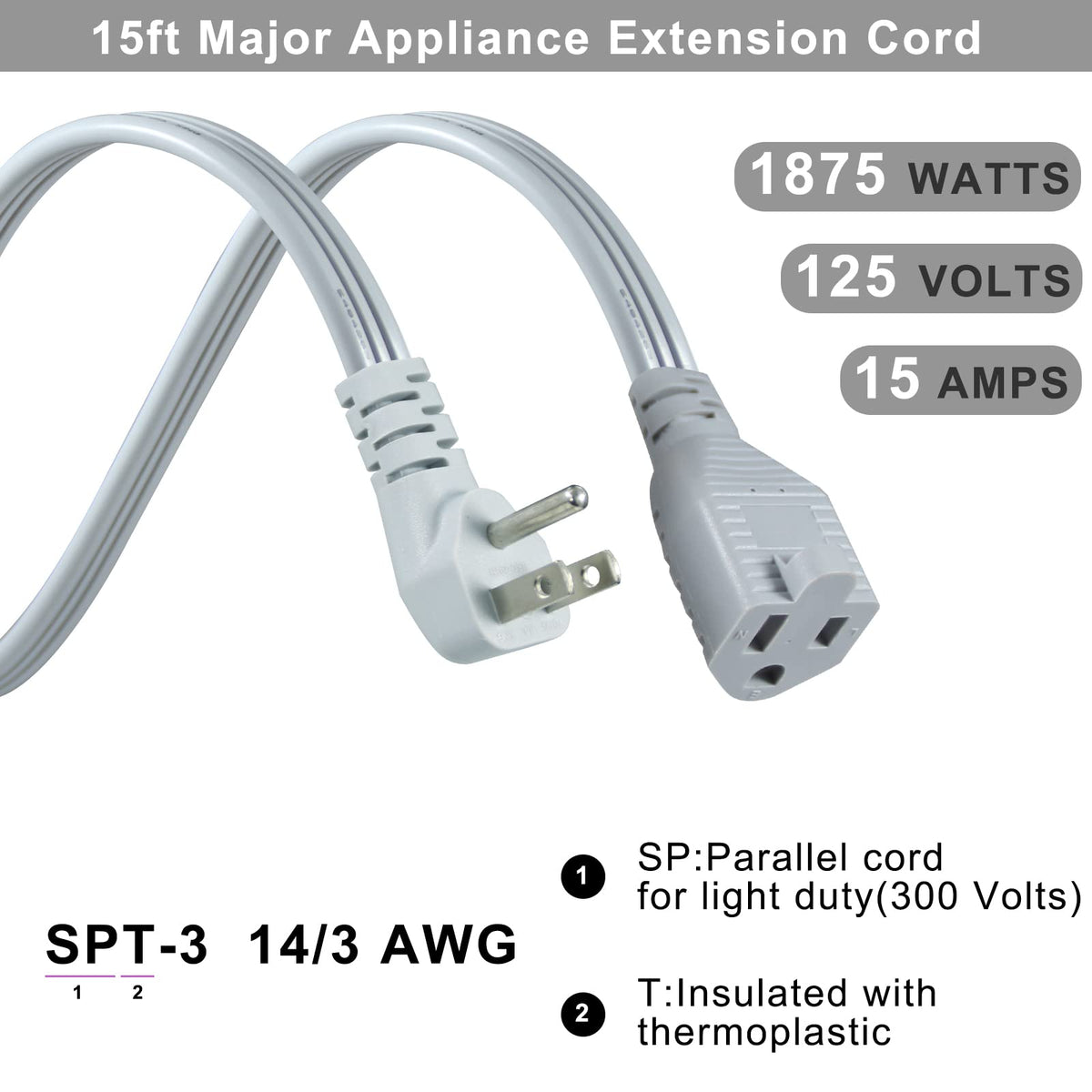 KUNCAN 15ft Flat Plug Extension Cord – Heavy-Duty 14 AWG SPT-3, 3-Prong