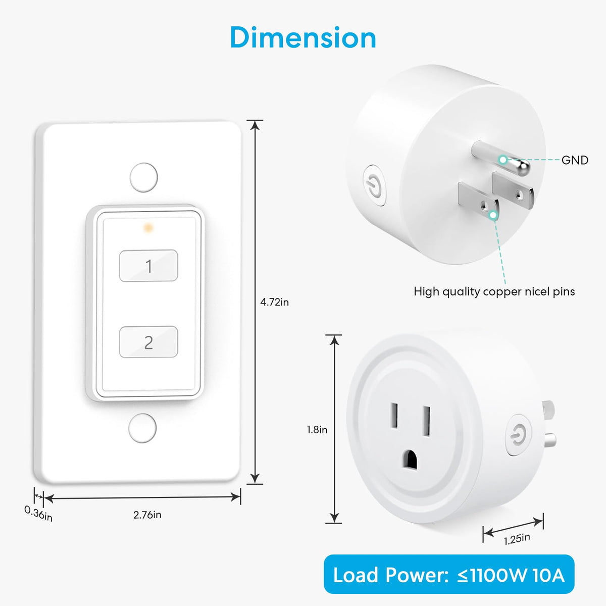 LoraTap Mini Wireless Remote Control Outlet Plug Adapter (2 Pack) – 2-Channel, 915MHz Long Range, No Hub Needed, 10A/1100W, White