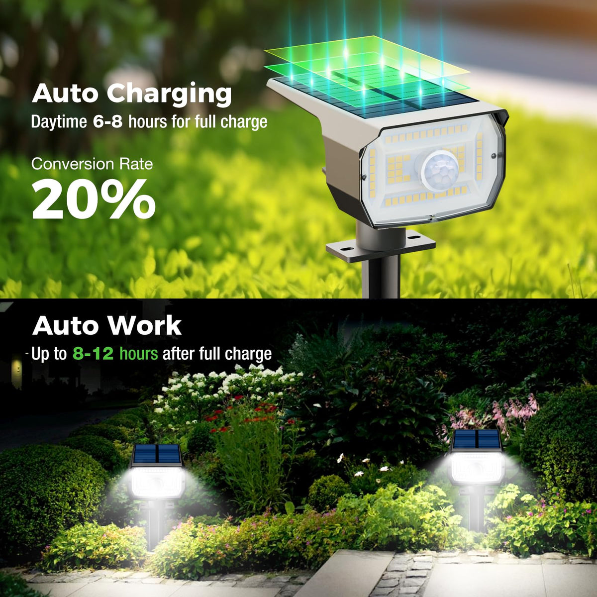 nipify Solar Spot Lights Outdoor Motion Sensor – 3 Modes, Waterproof 2-in-1 Landscape Lighting