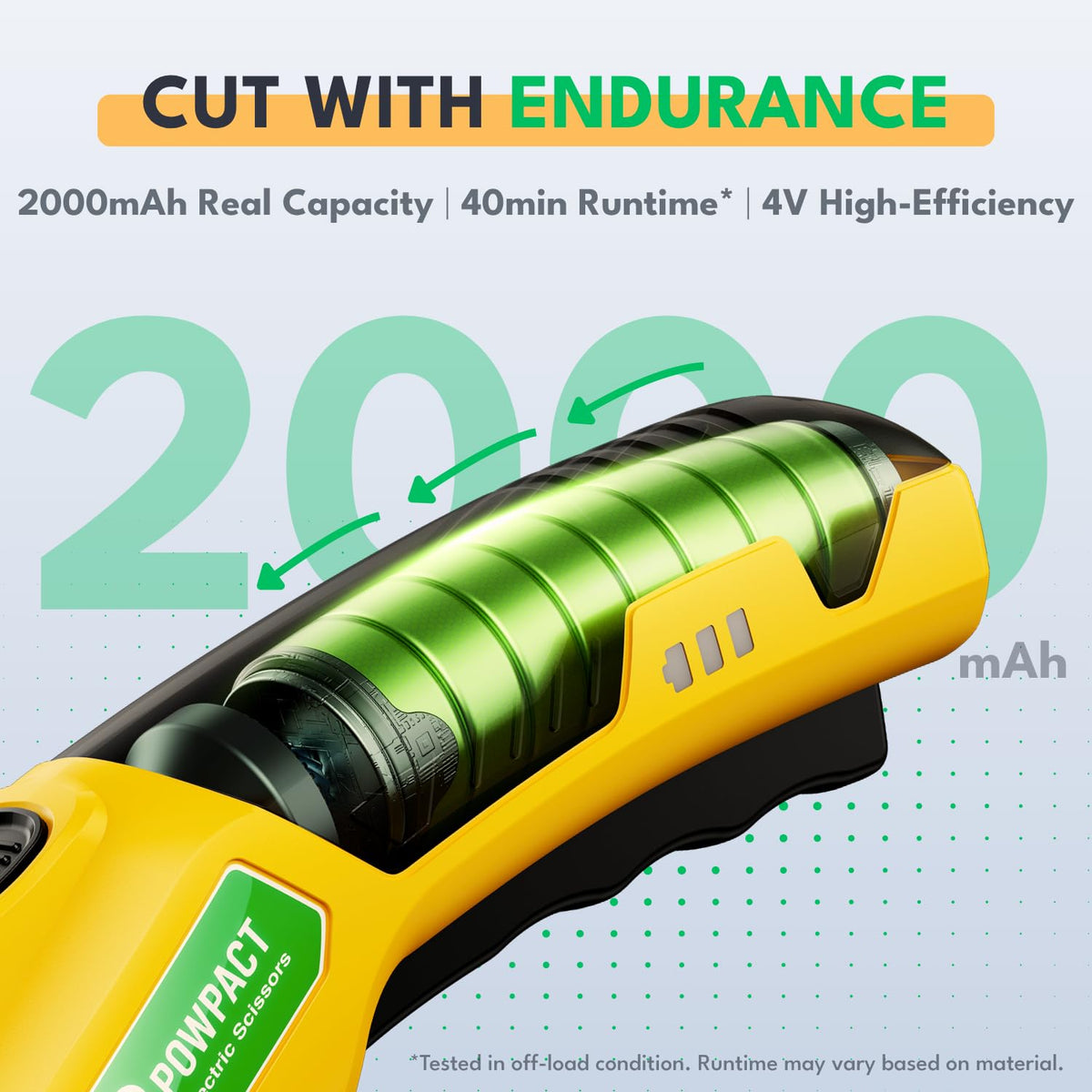 Powpact High Speed Cardboard Cutter – Cordless Electric Scissors with Safety Lock & USB-C Rechargeable Battery