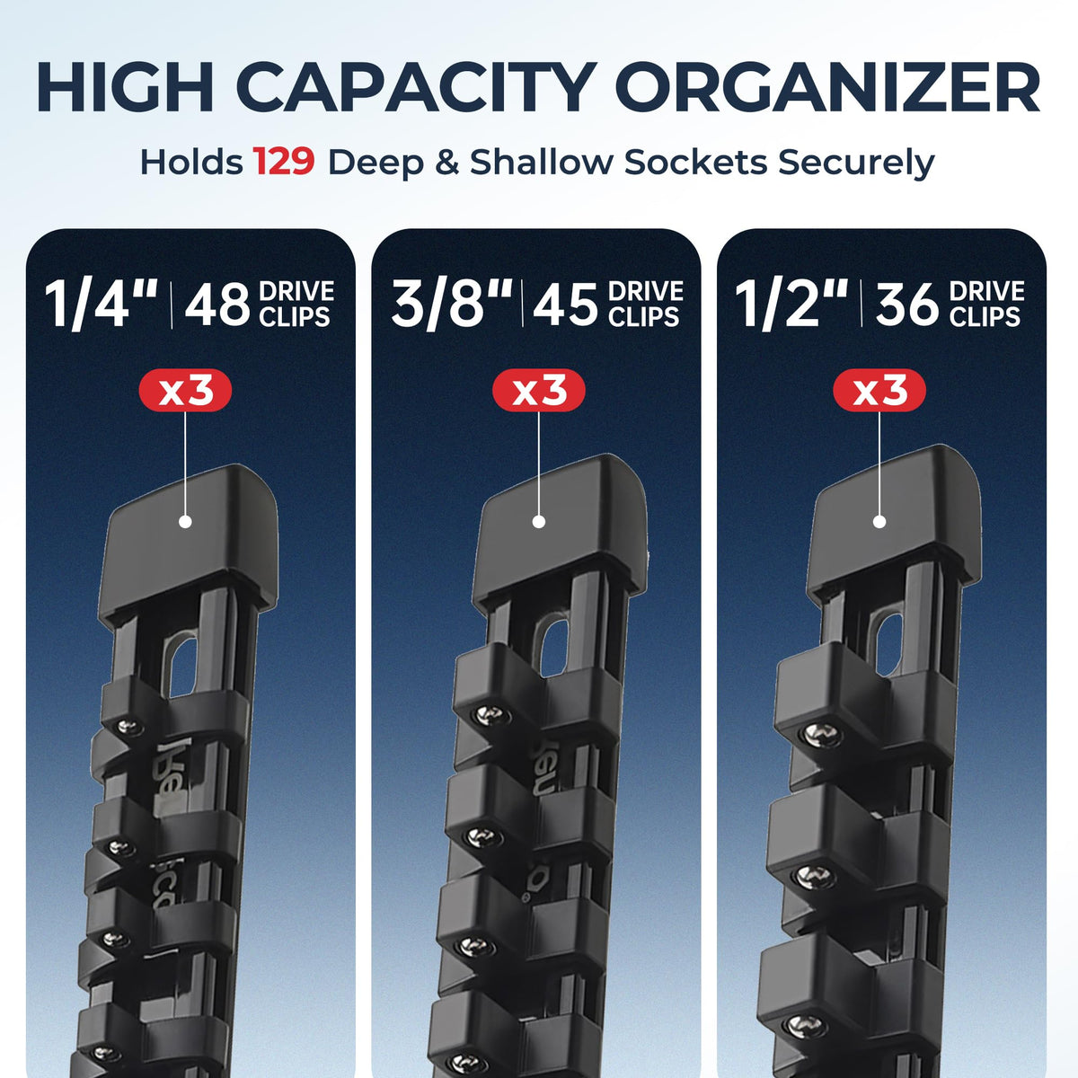 Reniteco 9-Piece Socket Organizer Set - Heavy-Duty ABS Rail with 128 Sockets (1/4 in, 3/8 in, 1/2 in)