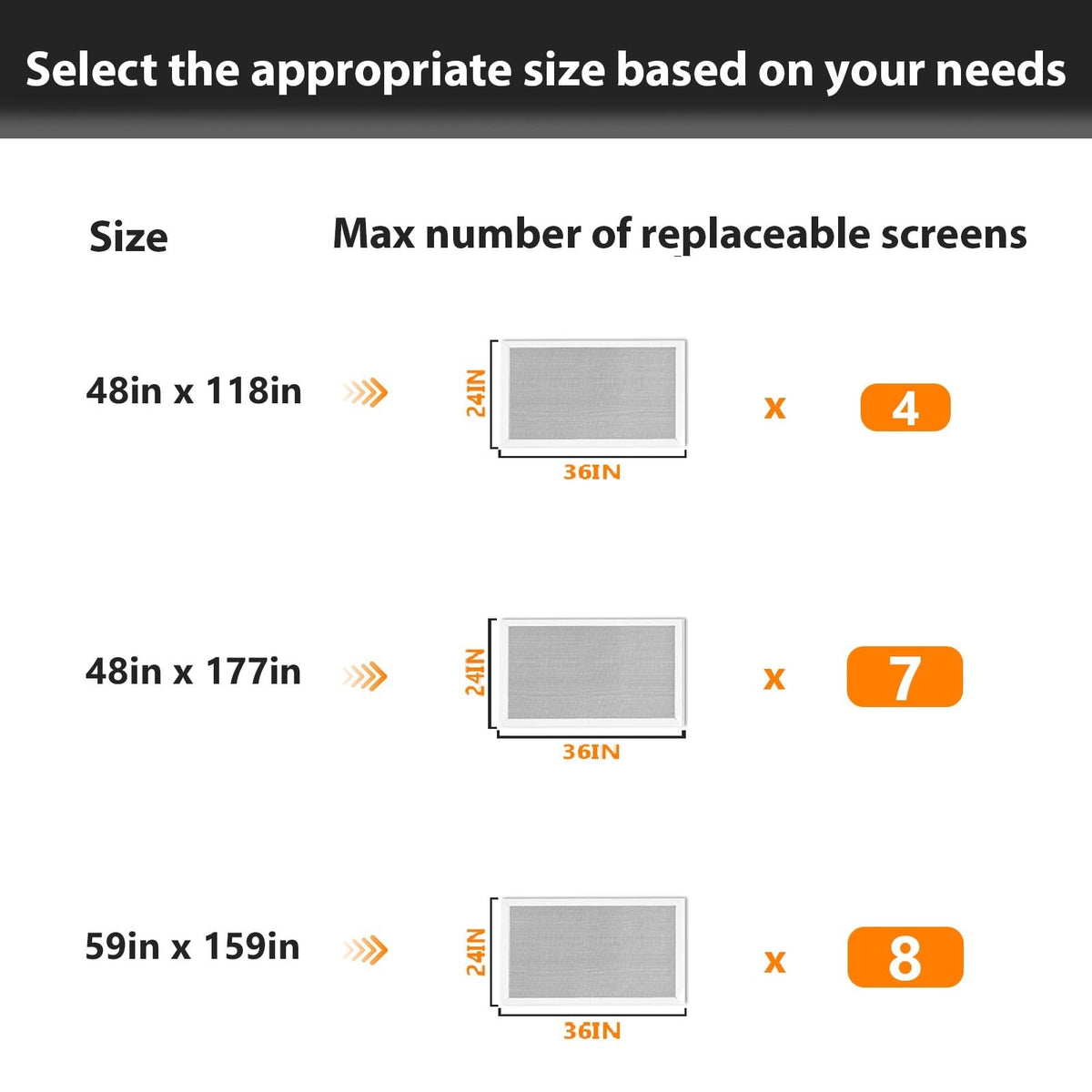 Secopad Window Screens Replacement Repair Kit — Black Fiberglass Mesh with Tools (48in x 118in)