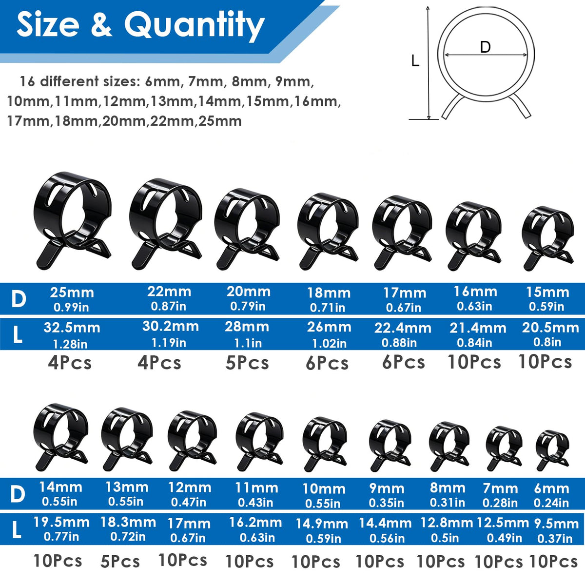 Tnisesm 132Pcs Spring Hose Clamps Kit (6-25mm) with Pliers