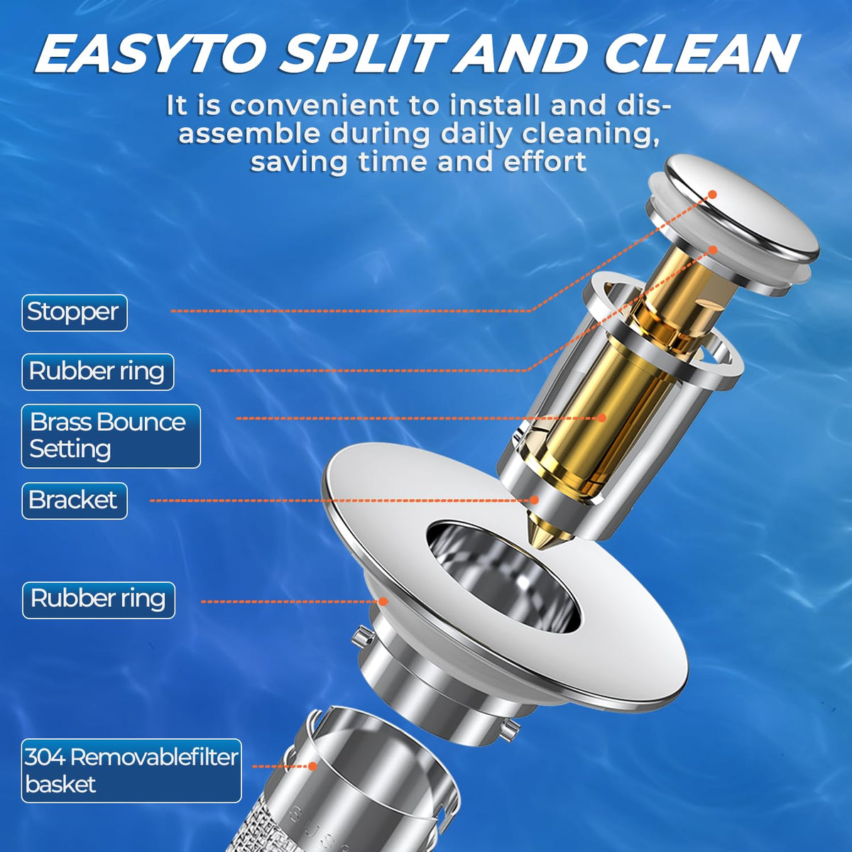 TopmeiUP Sink Stopper Hair Catcher – Pop-up Drain Filter with Removable Basket (3-Pack)