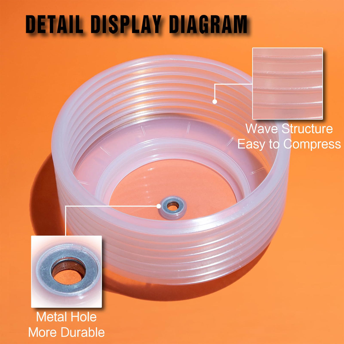 VIKITON 6-1/8 Inch Hole Saw Kit with Dust Bowl for Recessed Lighting